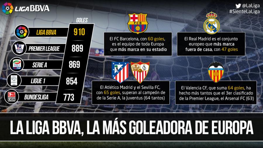 詹姆斯仍然 詹姆斯仍然