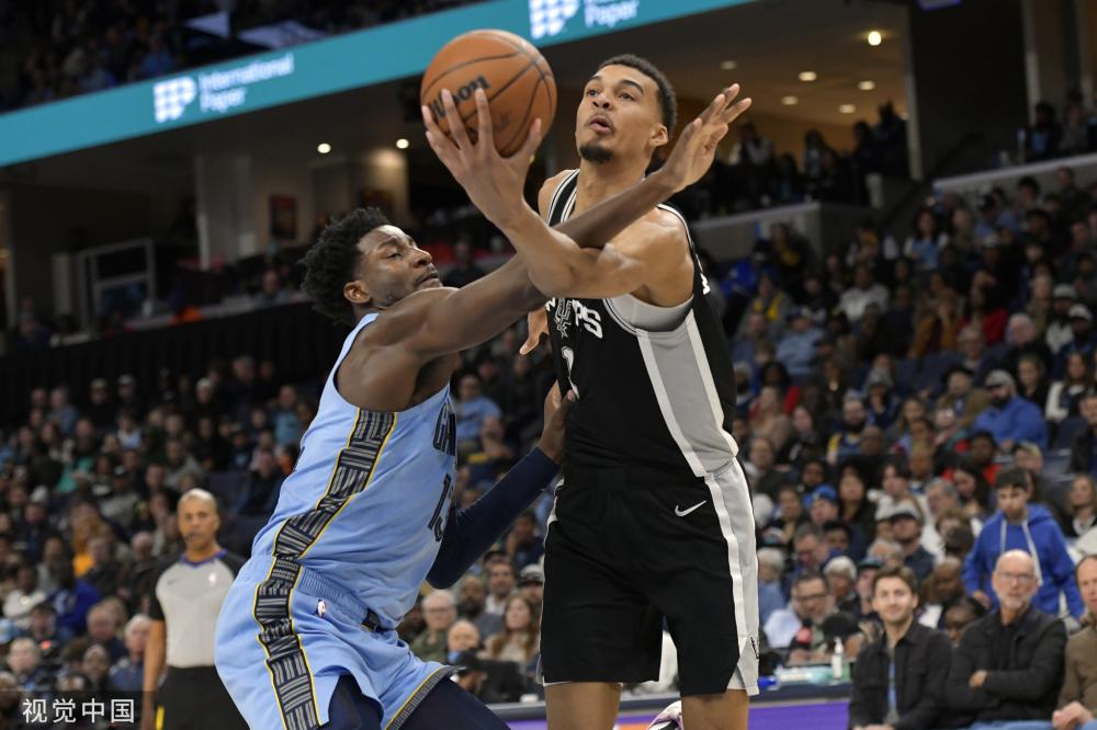 训练方法 训练方法